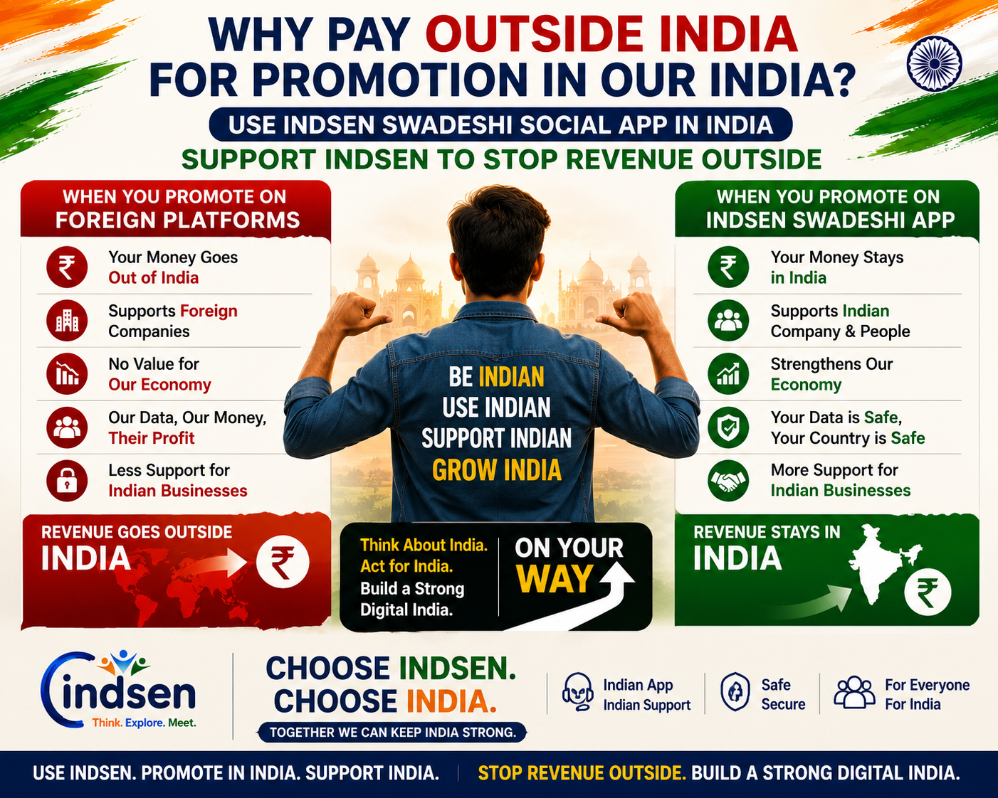 India’s Swadeshi Social Platform – Indsen