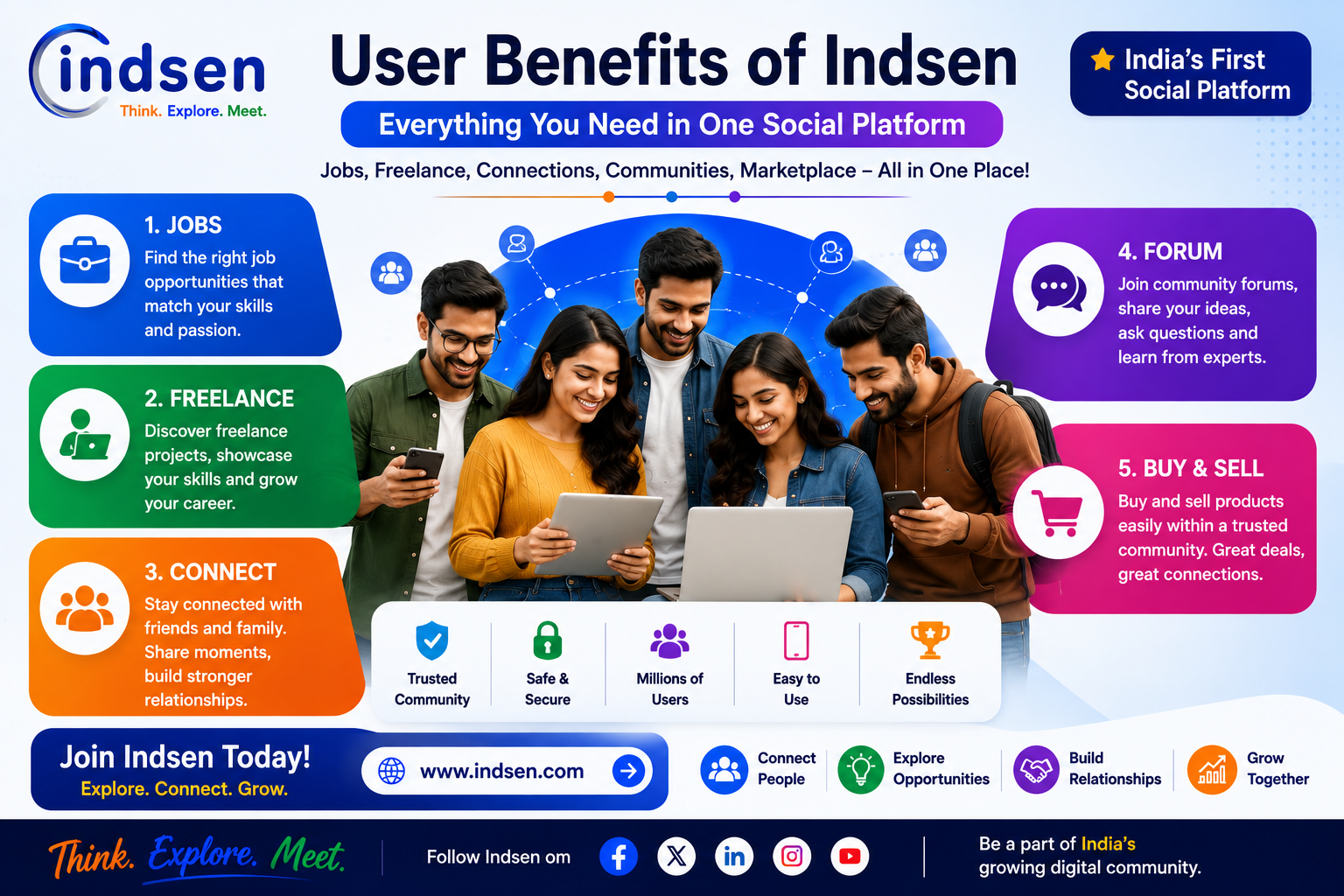 User Benefits of Indsen – India's First Social Platform for jobs, freelancing, communities, marketplace, and social networking.