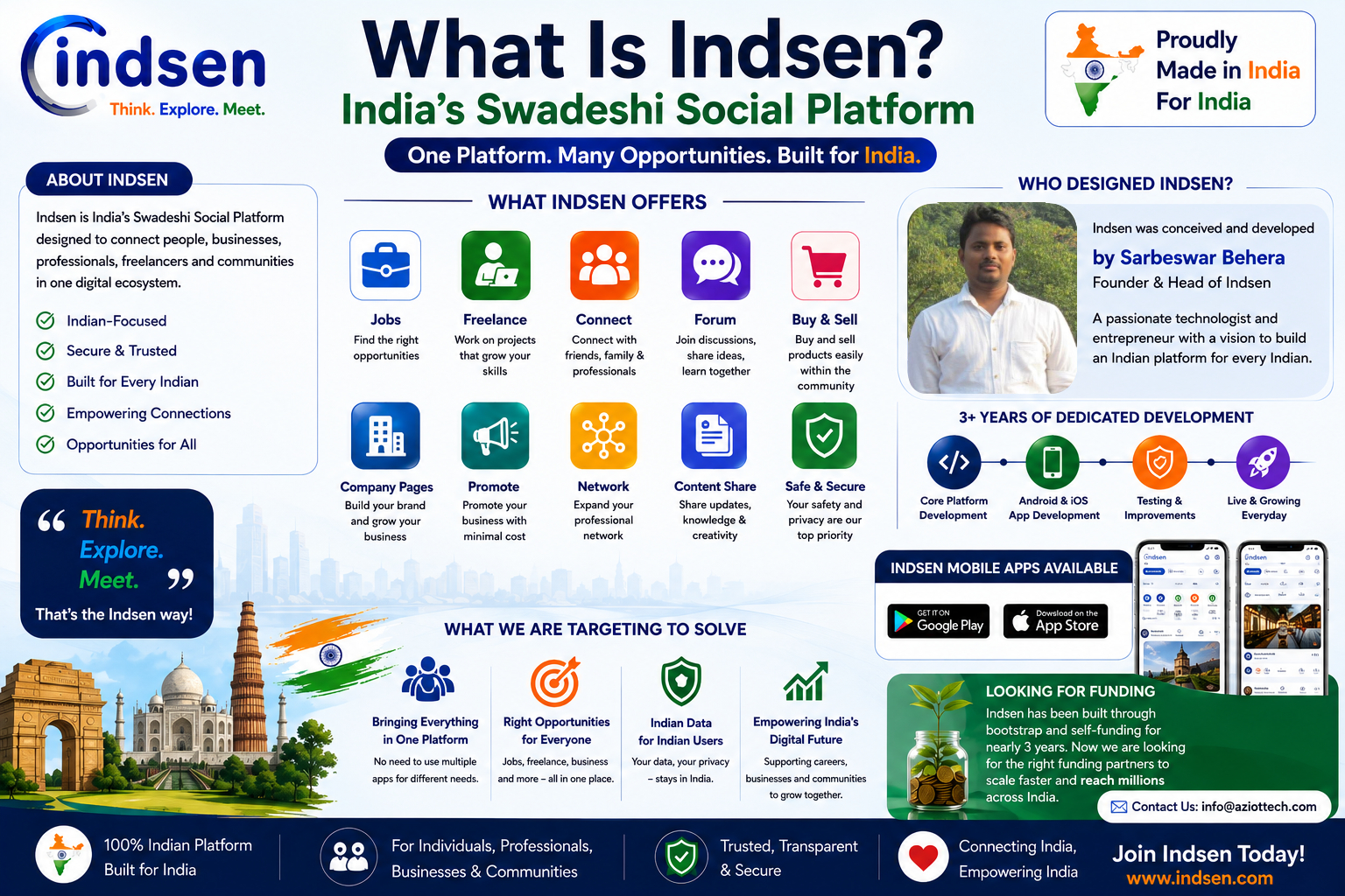What Is Indsen – India's Swadeshi Social Platform connecting people, businesses, professionals, freelancers and communities.