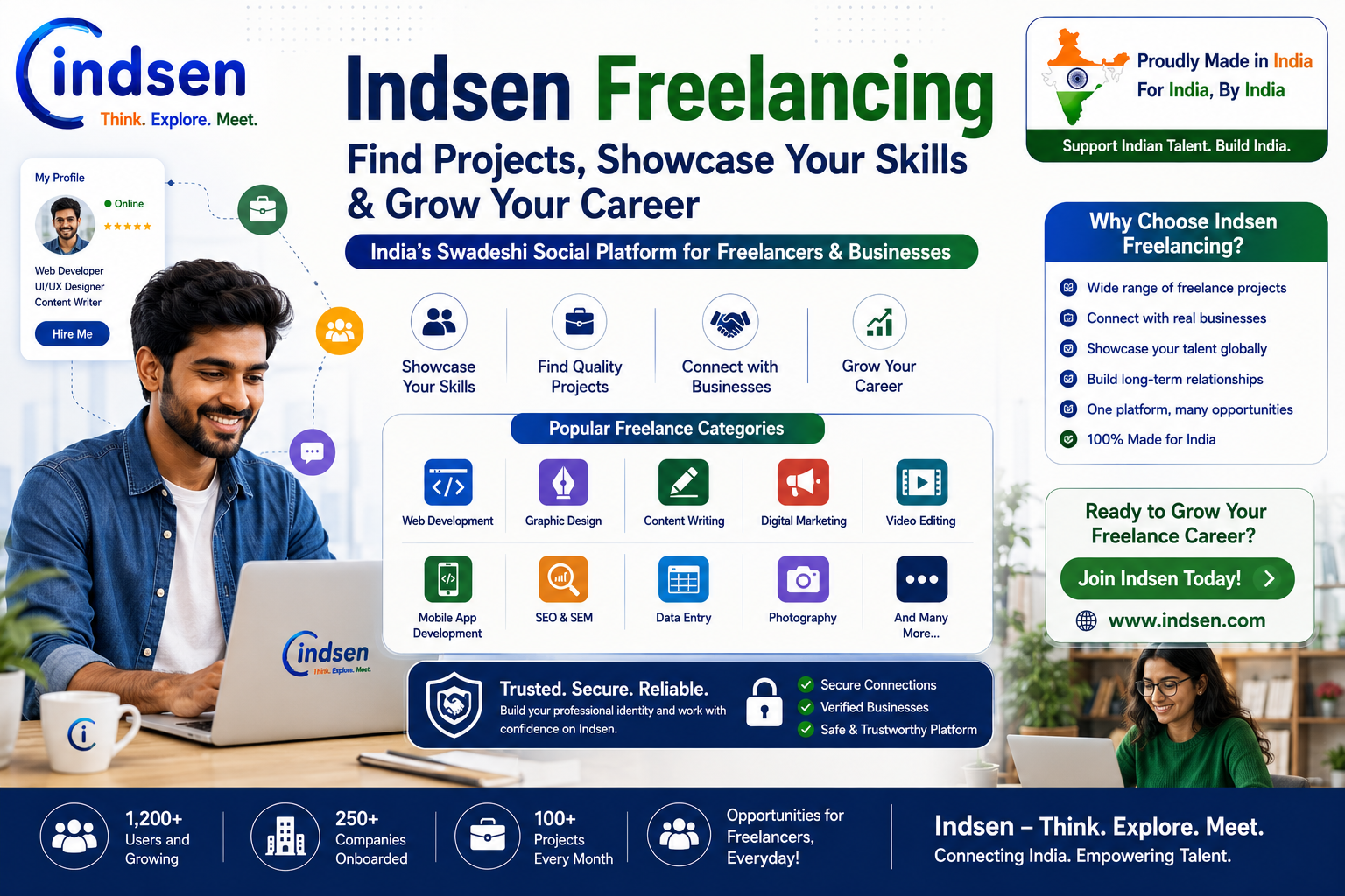 Indsen Freelancing for finding freelance projects, showcasing skills, and connecting freelancers with businesses in India